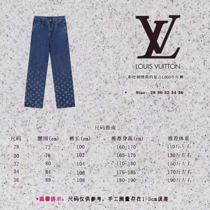 Picture of LV Jeans Long _SKULVsz28-36H60211152